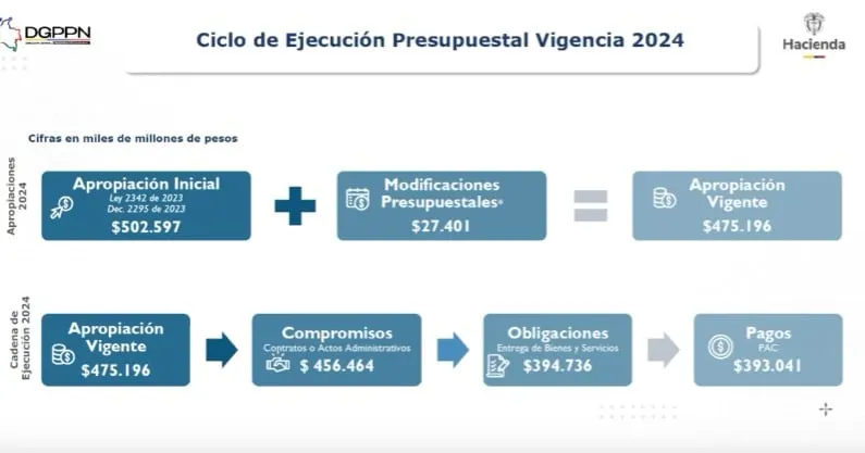 Noticias de carros: estos vehículos llaman la atención porque pese a que son muy llamativos y buenos, son mucho más económicos que otros.